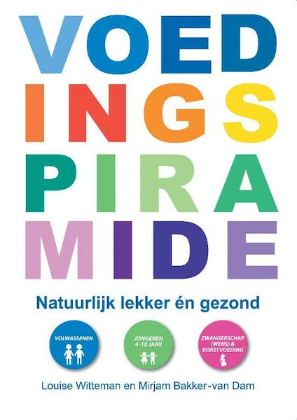 Voedingspiramide - Louise Witteman, Bakker-van Dam Mirjam (ISBN 9789081864930)